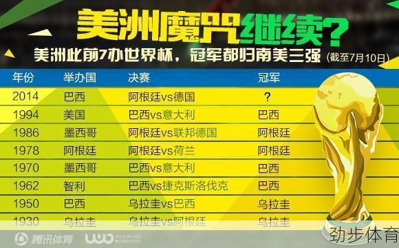 荷兰对阿根廷比分预测分析报告(荷兰和阿根廷历史交锋记录)