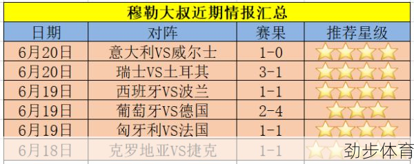 芬兰vs比利时比分预测分析(芬兰vs比利时比分预测最新)