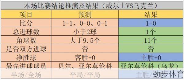 澳大利亚丹麦比分预测最新(奥地利丹麦比分)