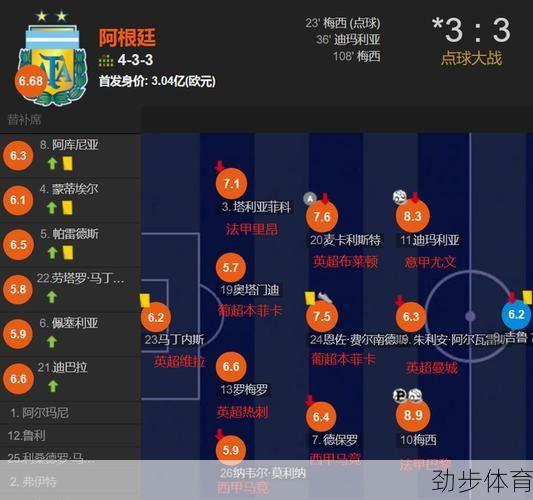 阿根廷vs法国历史战绩(阿根廷vs法国队比分预测分析)