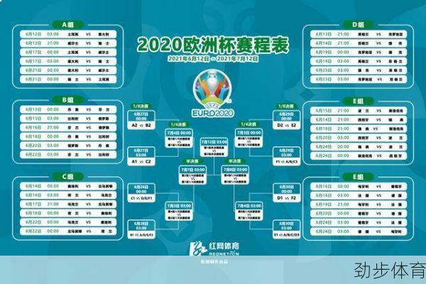 2020年欧洲杯时间地点(2020年欧洲杯原时间)