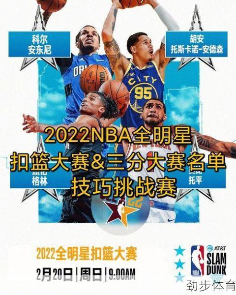 NBA灌篮大赛名单(NBA灌篮大赛2023)