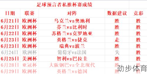 意大利vs比利时比赛结果(意大利vs比利时90分钟比分结果)