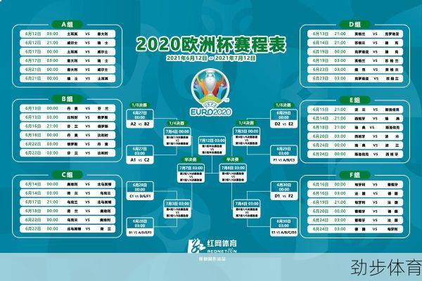 欧洲杯赛程2021赛程集锦(欧洲杯赛程2021赛程表实时)