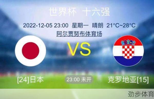 日本对克罗地亚世界杯(日本奥运会克罗地亚出场顺序)