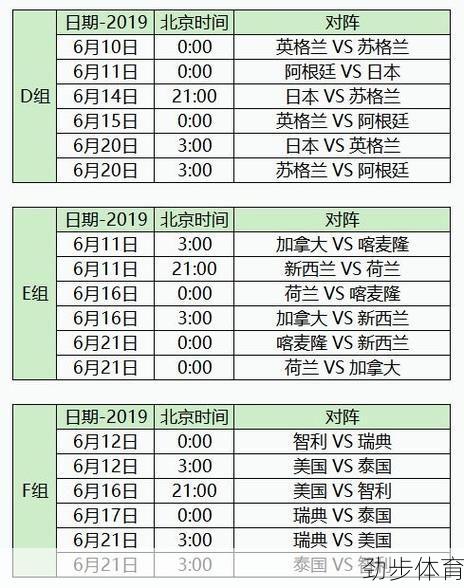 今天世界杯比赛时间安排(今天世界杯赛程时间表最新)