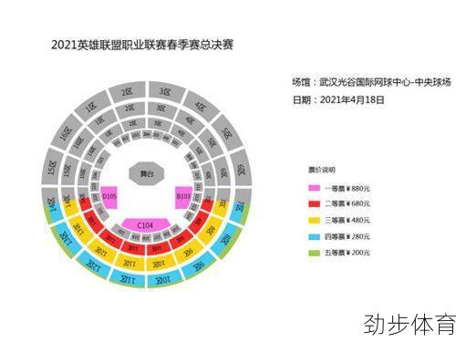 2021lpl春季赛决赛(lol春季赛决赛门票什么时候开始卖)