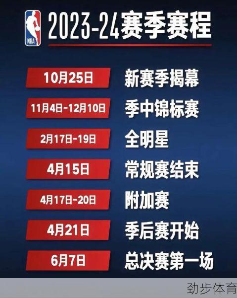 nba新赛季揭幕战日期(nba新赛季比赛时间)