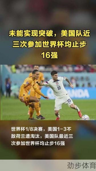 美国1-3负于荷兰，止步世界杯16强