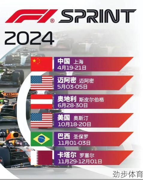 2024 F1迈阿密大奖赛：赛道数据全揭秘，看比赛更过瘾！