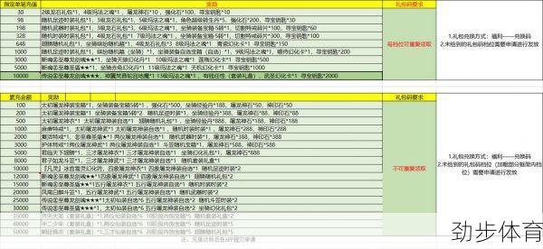 拆解勇士雷霆大战：打工人必备的赛事复盘技巧 职业教练是怎么说的？