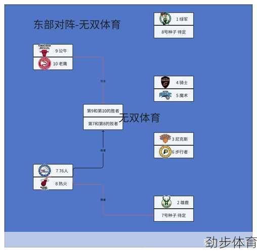 探讨NBA得分榜：背后的规则、战术与文化，详细解析来看